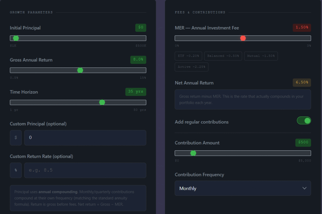 Investment Growth Calculator